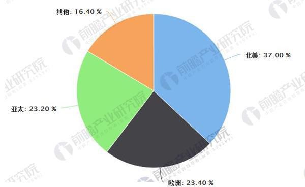 寵物毛絨玩具